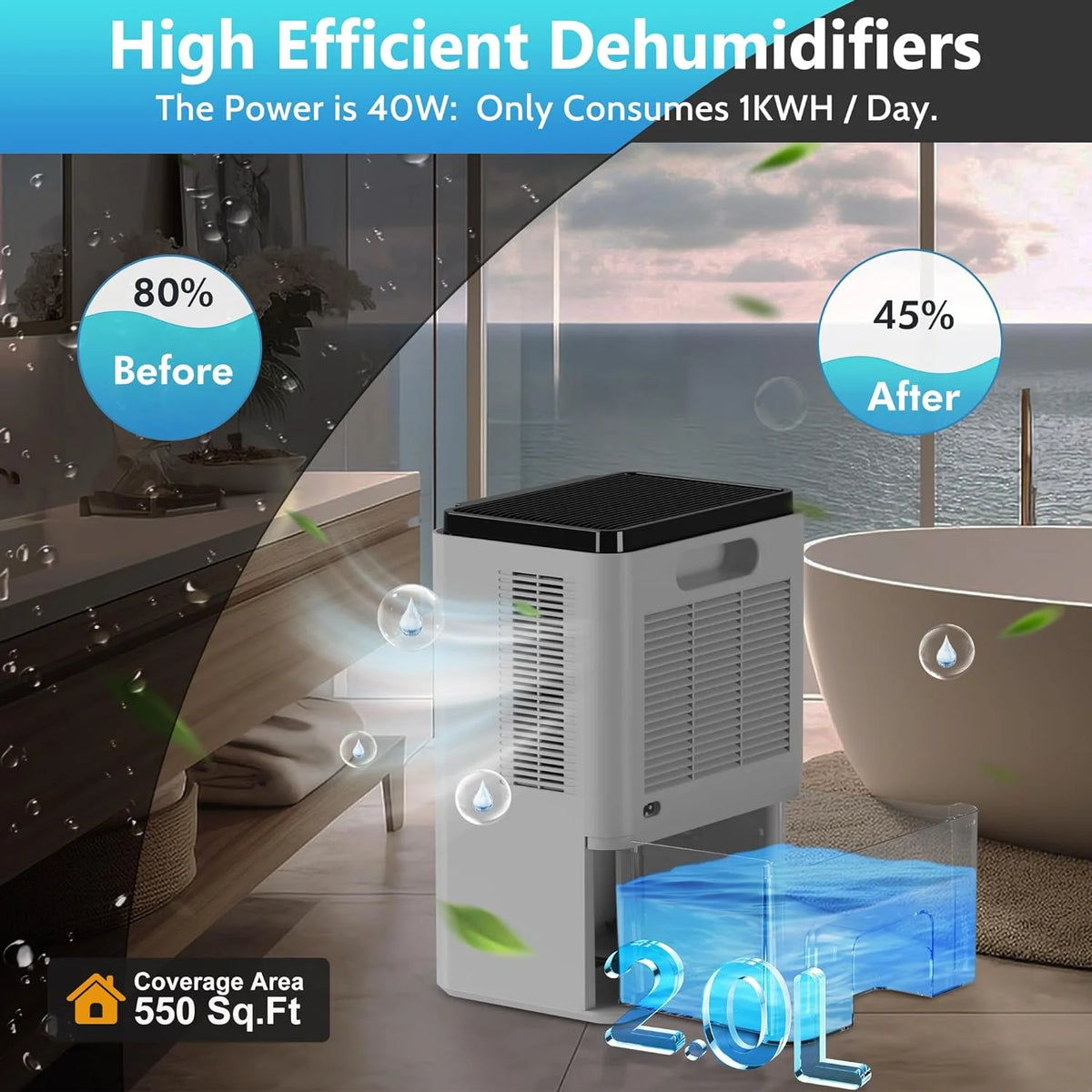 68 oz Portable Dehumidifier with Touch Control LCD Screen V5231