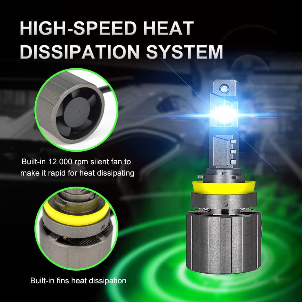 9006 LED Headlight Conversion Kit C168509