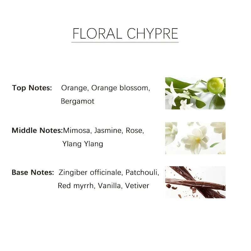 Eau De Parfum Natural Floral Chypre Spray 50ml T555