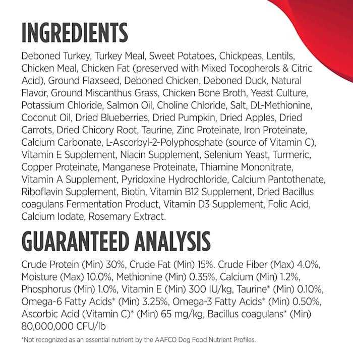 Turkey Chicken and Duck Puppy Dry Dog Food C5389