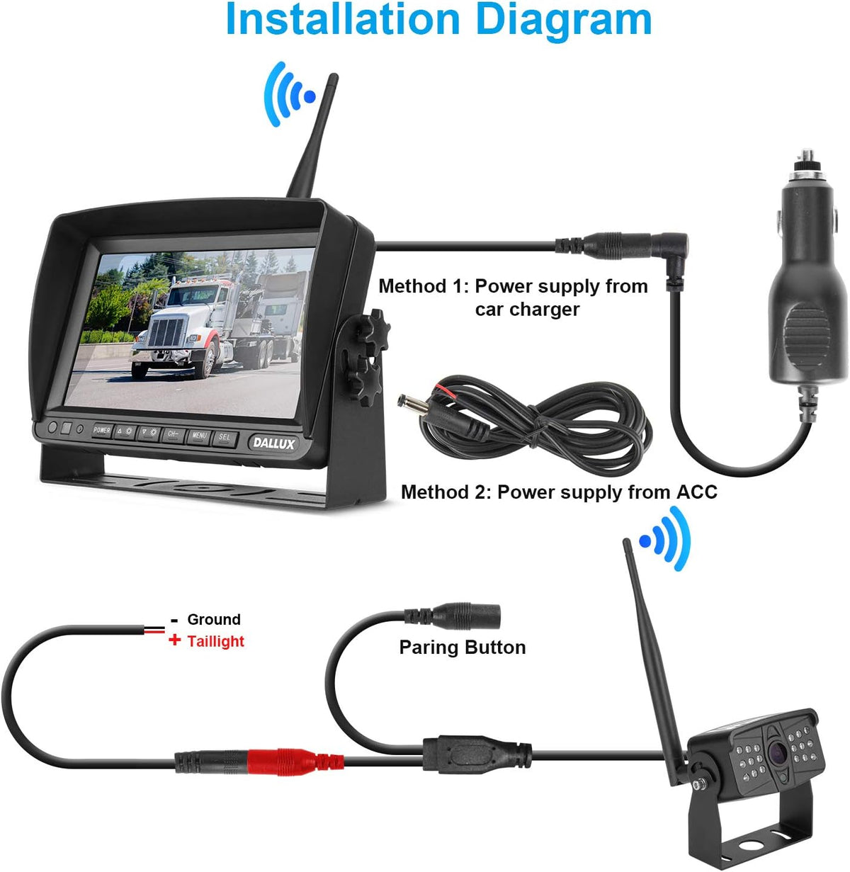 Digital Wireless Backup Camera with 7 inch DVR Monitor Y72114