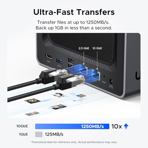 4-Bay Desktop NAS, 8GB DDR5 RAM, 128G SSD, Network Attached Storage (Diskless) C8211