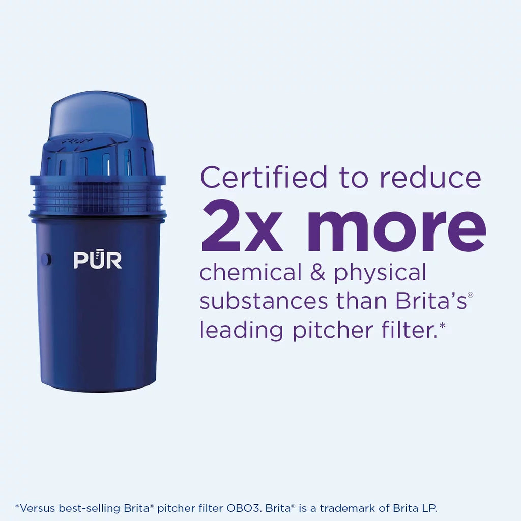 10-Cup Water Pitcher Filtration System W51161