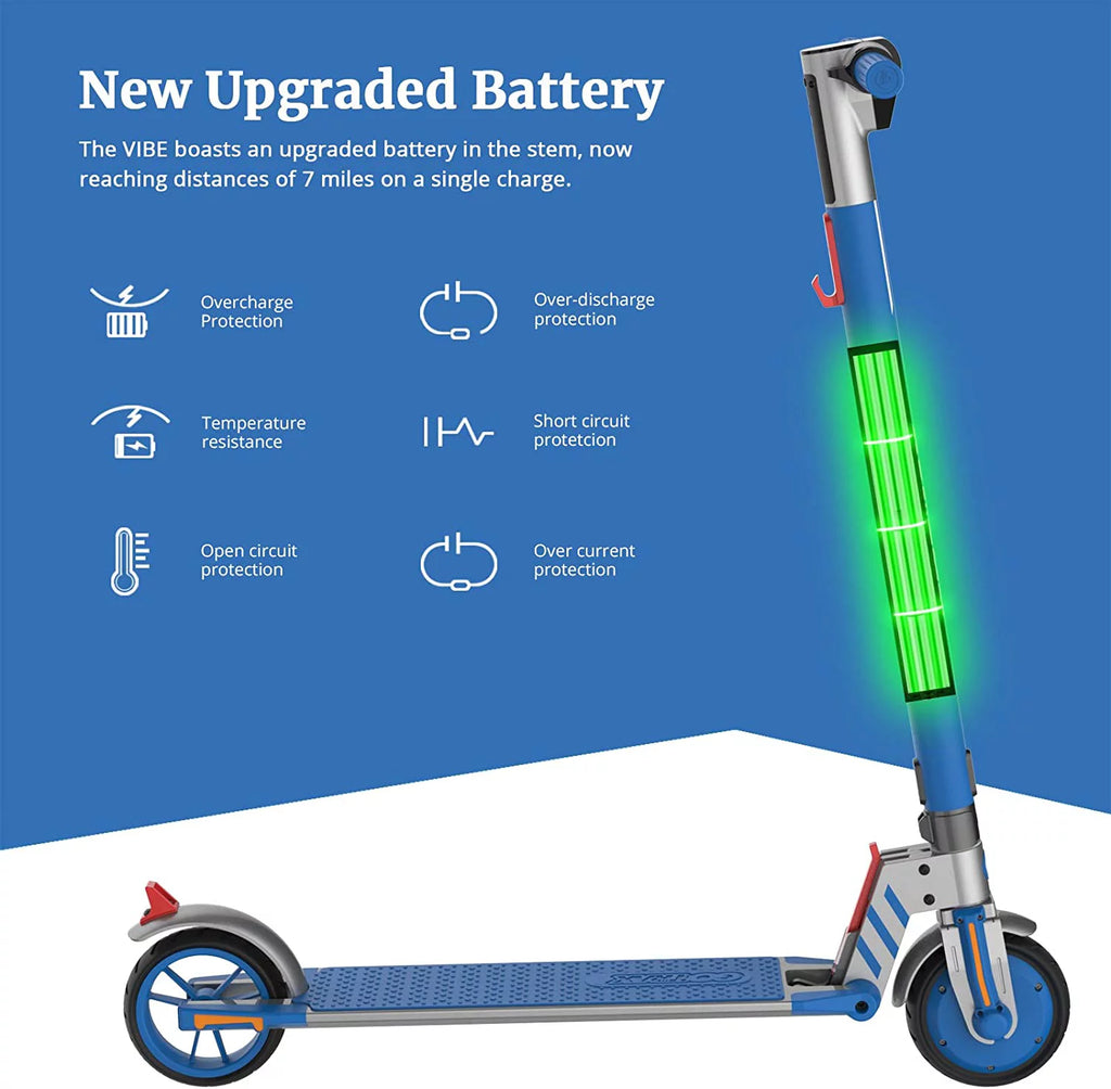 Blue 200W Foldable Electric Scooter R54091