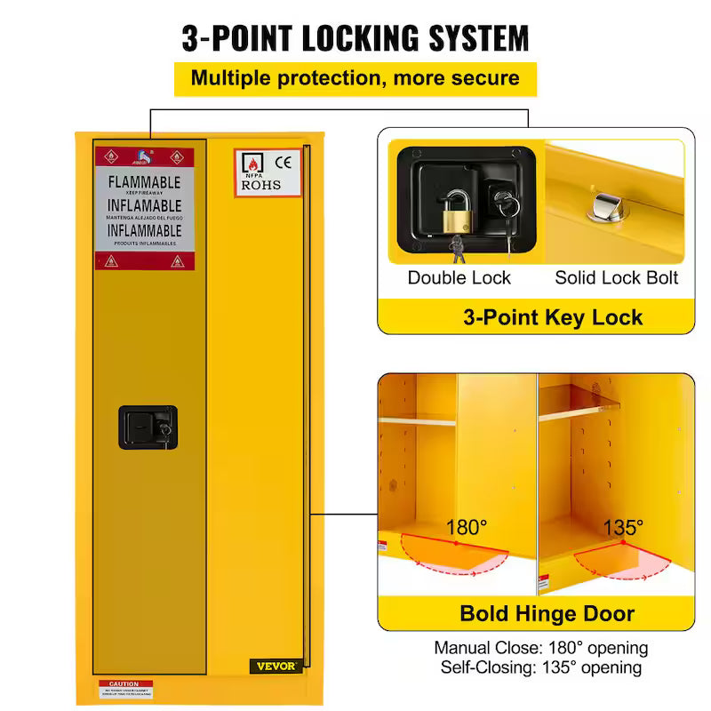 Yellow Galvanized Steel Safety Cabinet U938