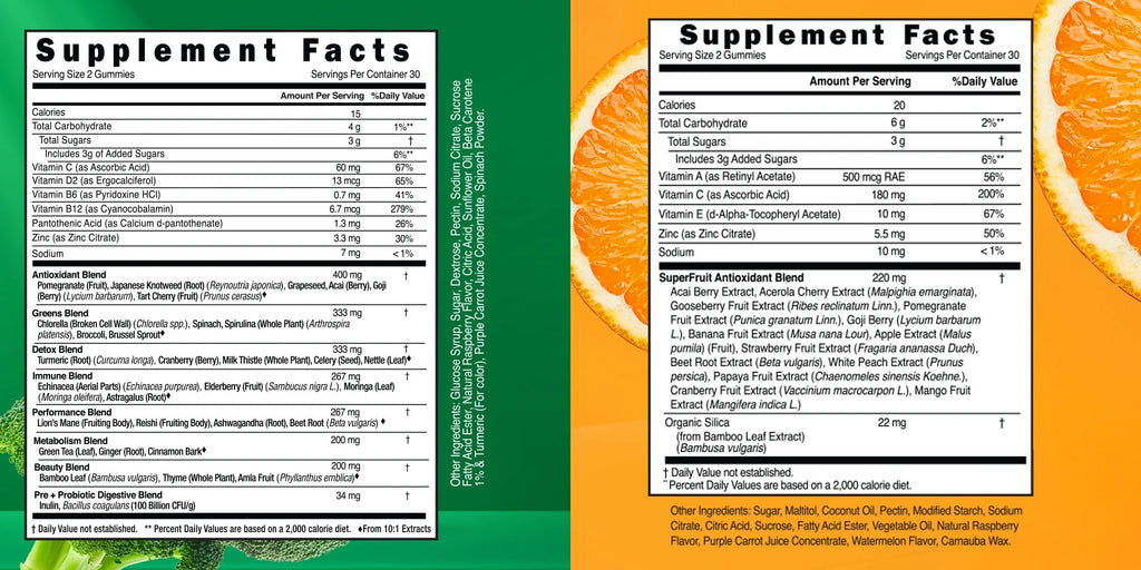 SuperFruits SuperGreens Gummies Bundle J665
