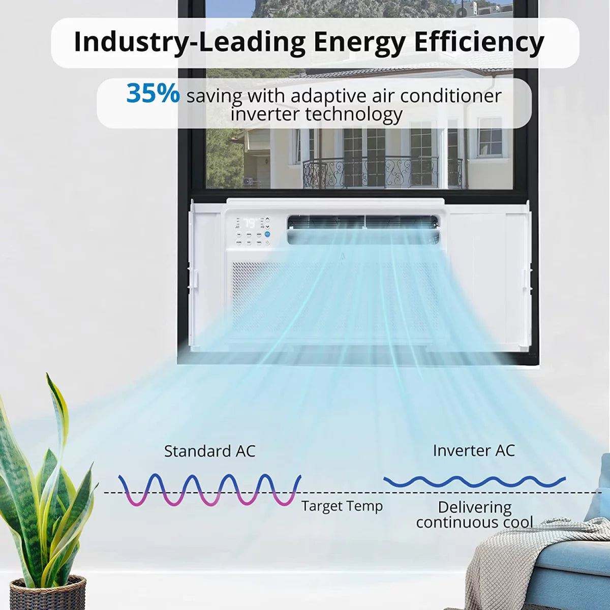 5000 BTU Window Air Conditioner with Mechanical Controls R851