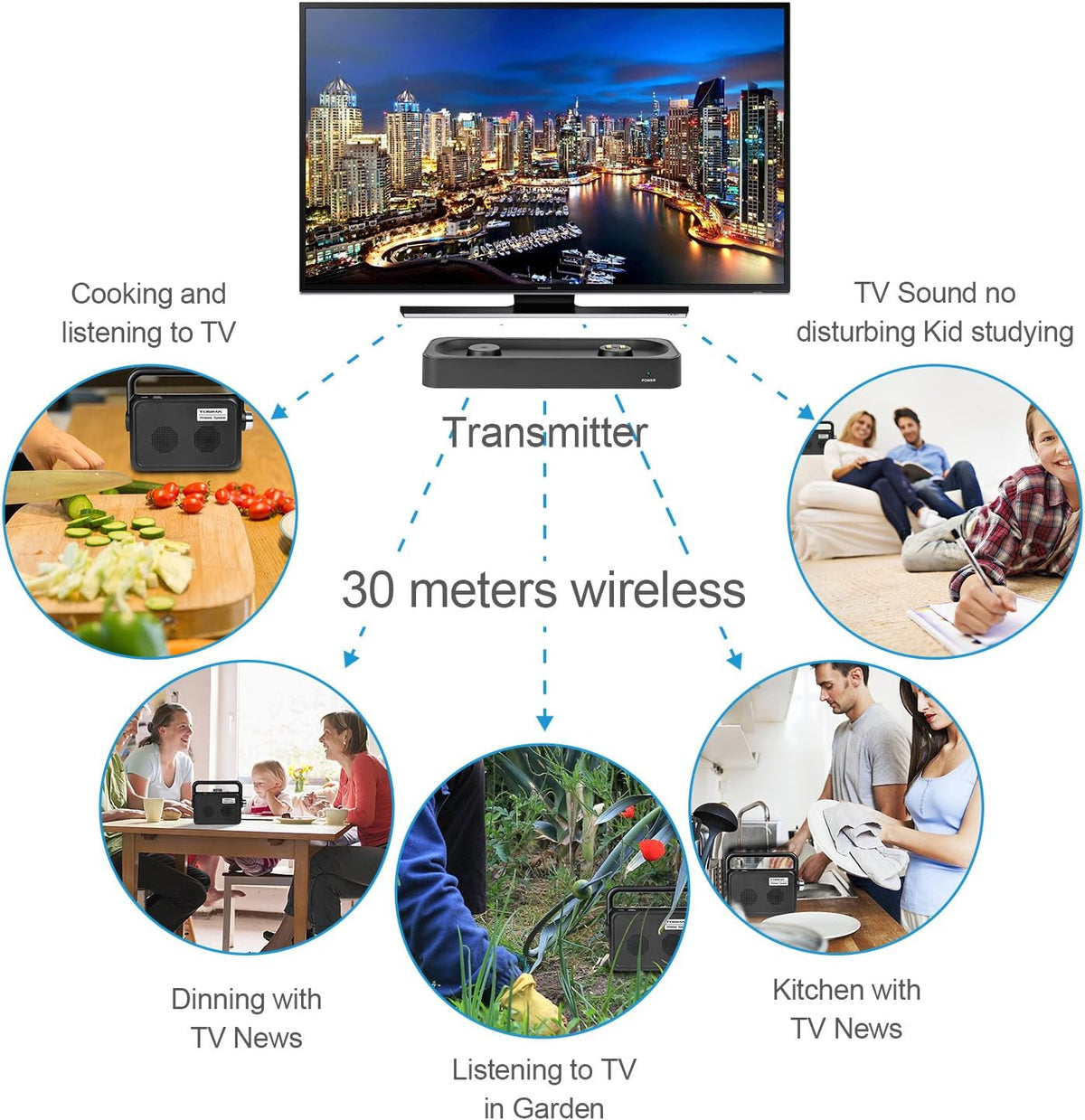 Portable Wireless TV Speakers with Headset Jack A786540