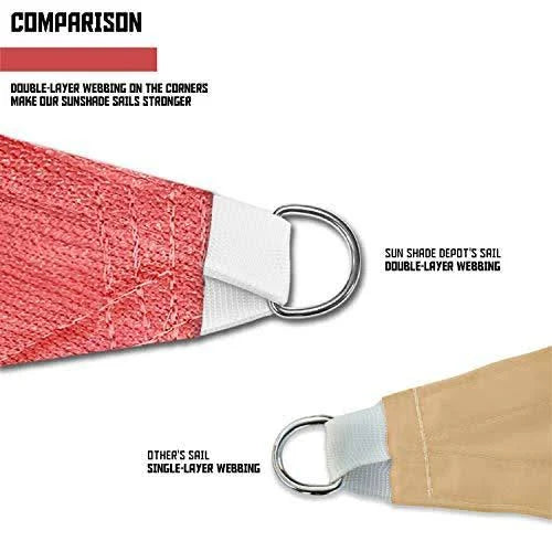 17 x 17 Sun Shade Sail Square Permeable Canopy Red C99547