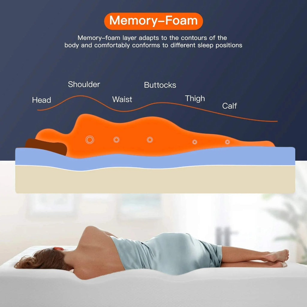 8 inch Twin Size Memory Foam Gel Mattress V74884