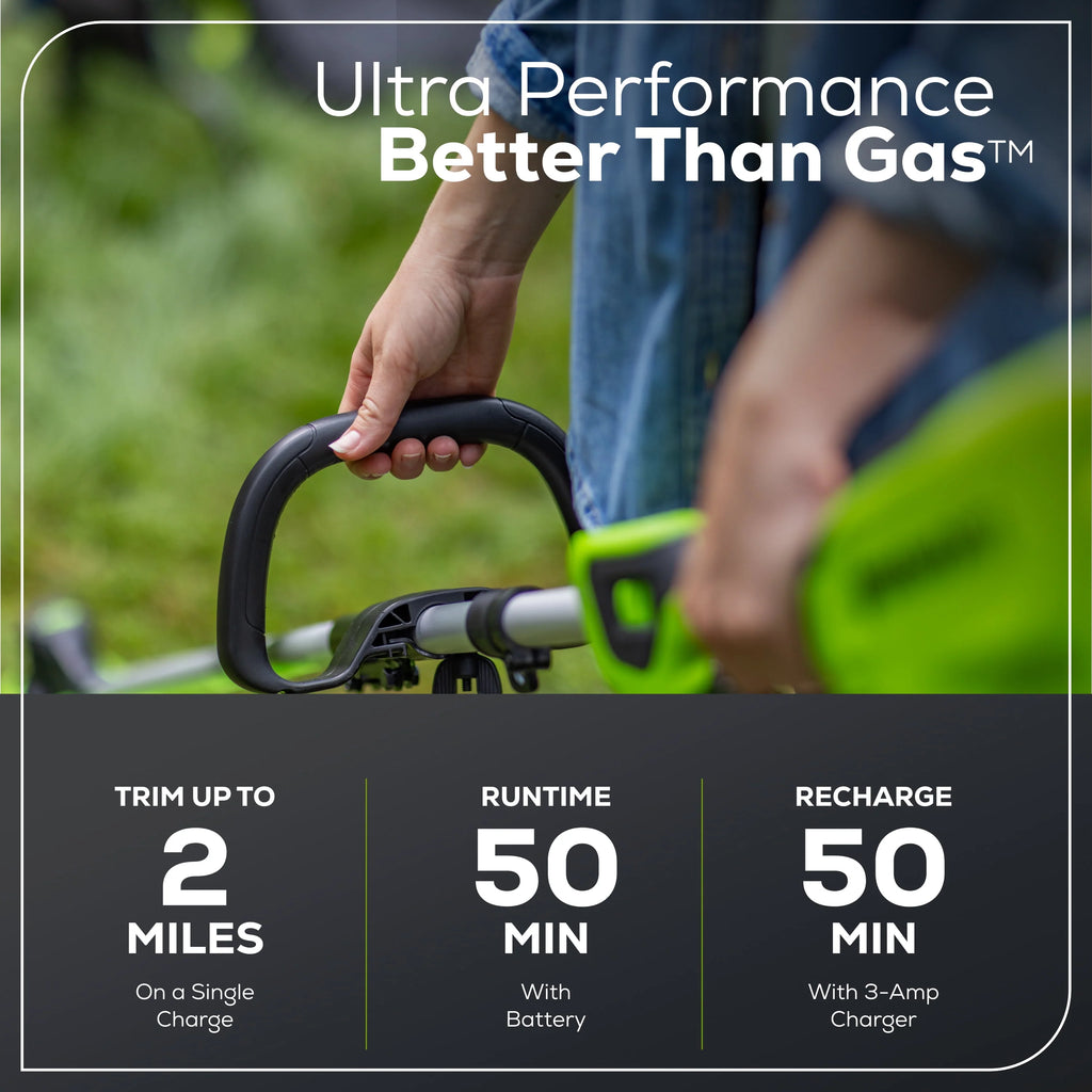 60V 16 String Trimmer & 630 CFM 170 MPH Blower Combo Kit with 2.5Ah Battery & 3 Amp Charger W6400