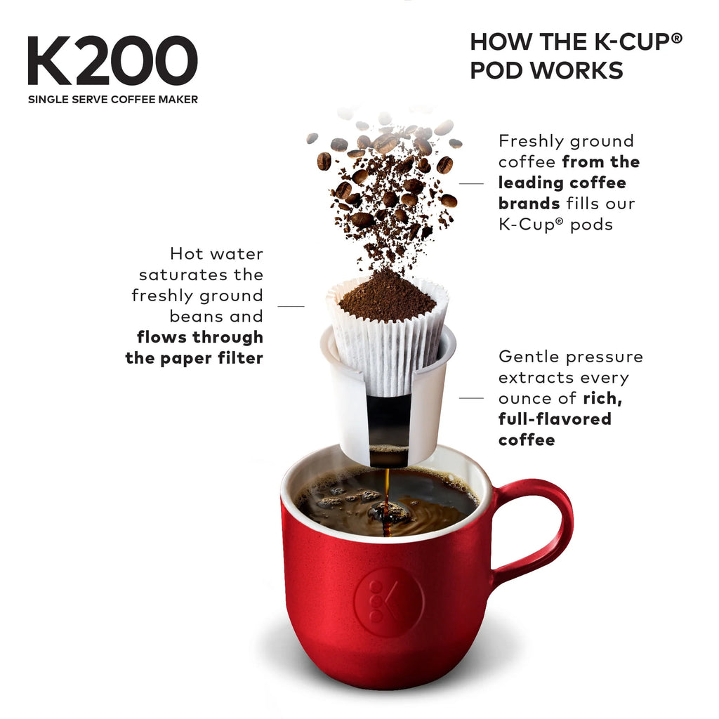 Single-Serve K-Cup Pod Coffee Maker F3519