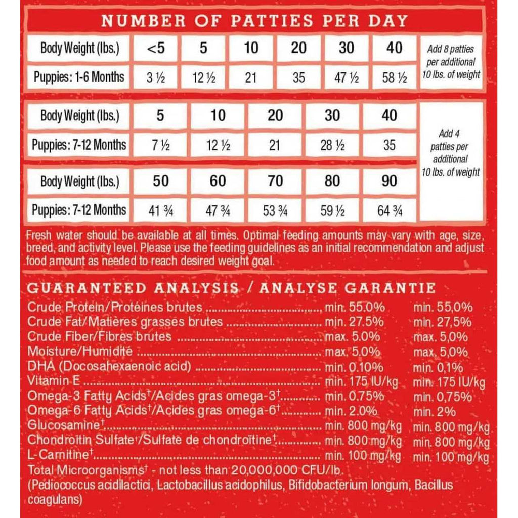 Freeze-Dried Raw Dog Food Salmon Patties R275565