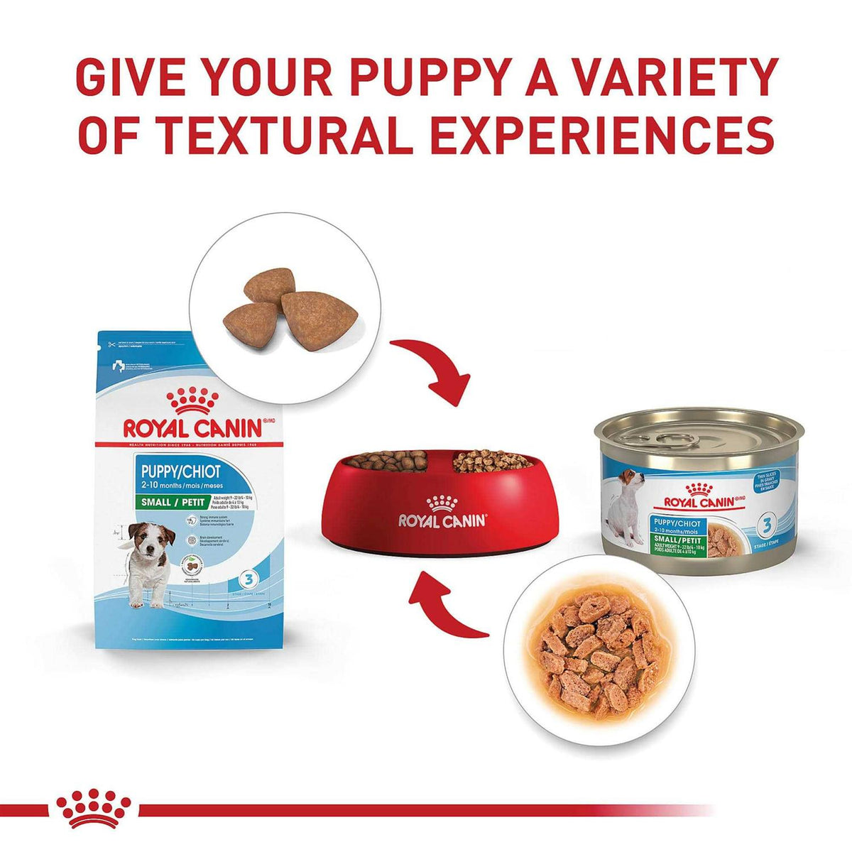Small Puppy Wet Dog Food in Gravy K619