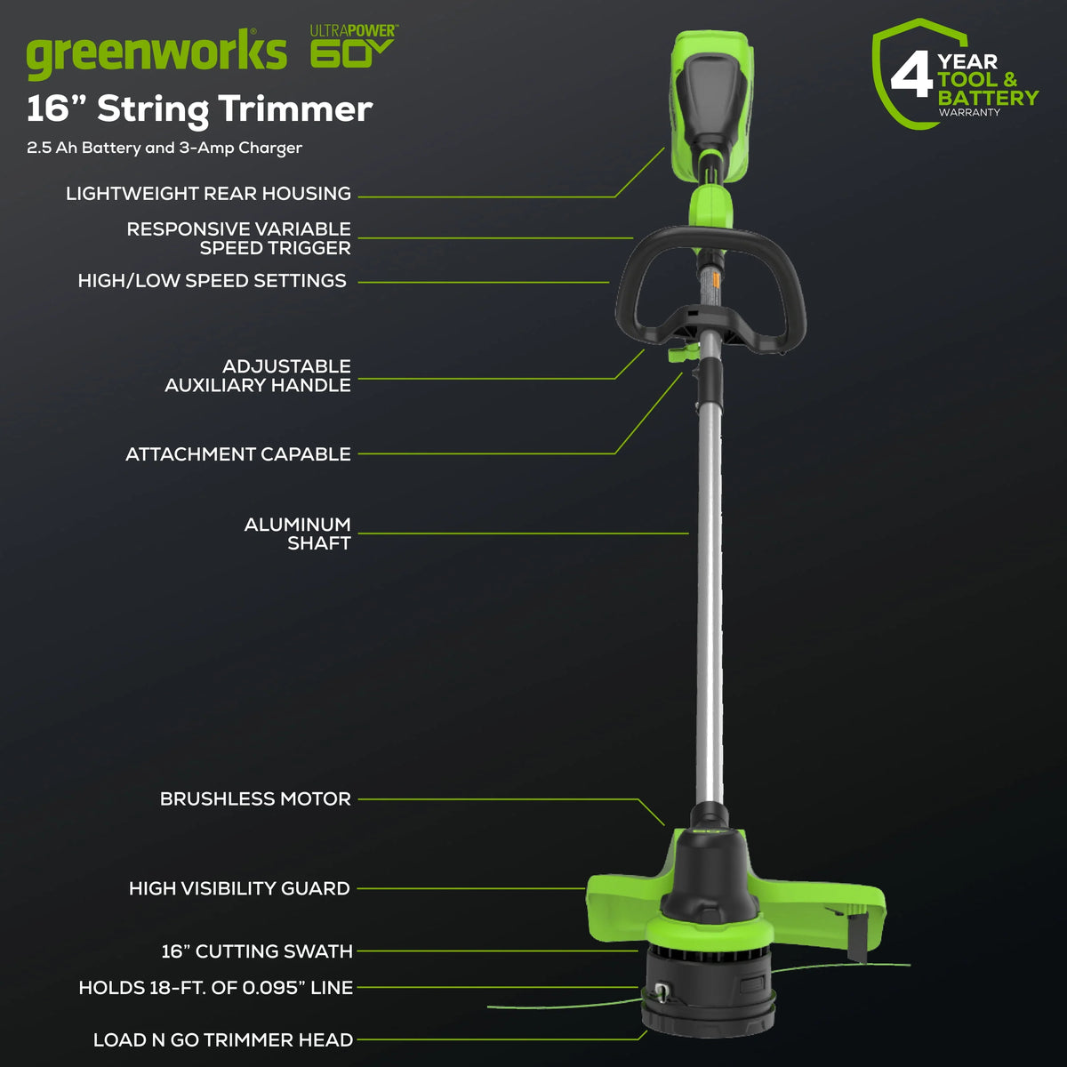 60V 16 String Trimmer & 630 CFM 170 MPH Blower Combo Kit with 2.5Ah Battery & 3 Amp Charger W6400
