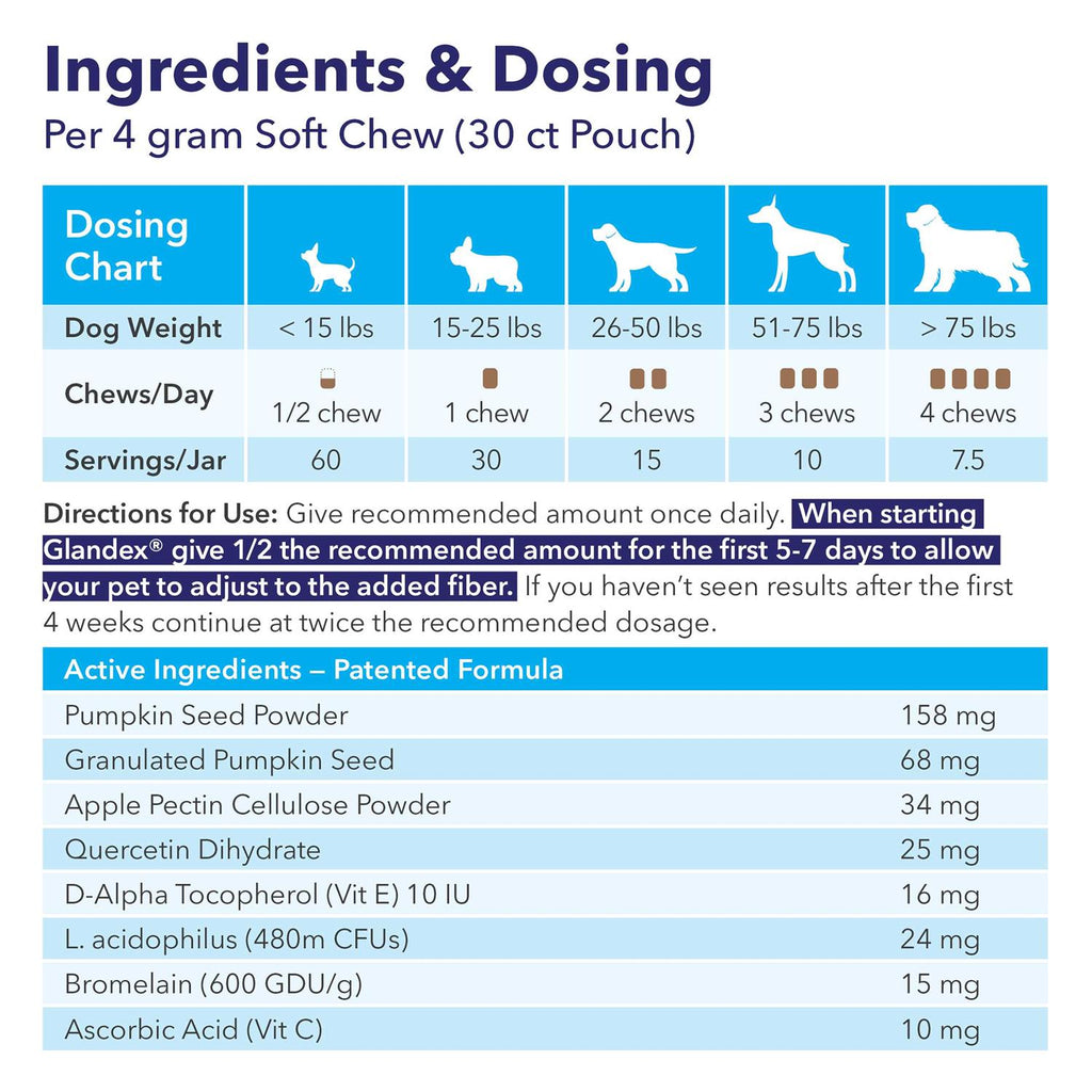 Anal Gland Soft Chews Supplement for Dogs E272