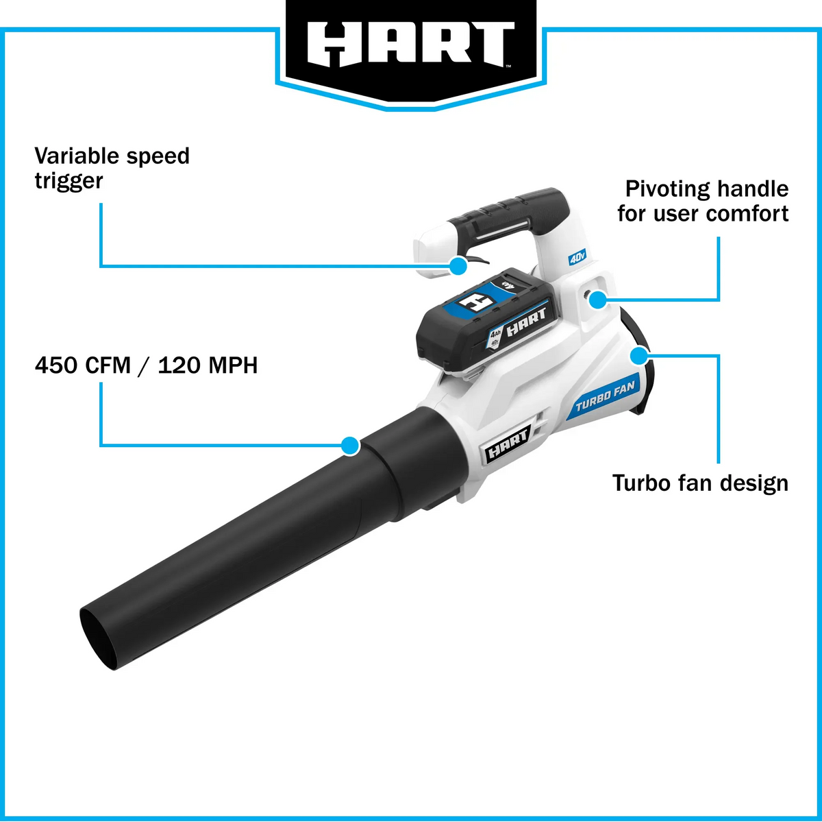12 Trimmer and Blower Combo Kit B4966