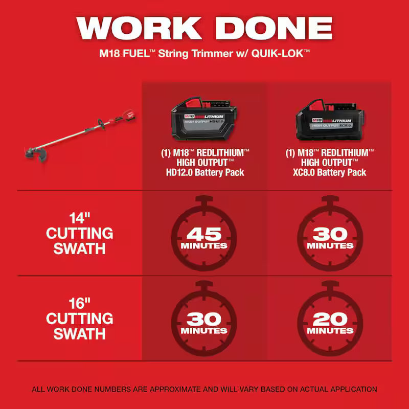 18V Lithium-Ion Brushless Cordless String Trimmer/Blower Combo Kit with Pole Saw Attachment Y539