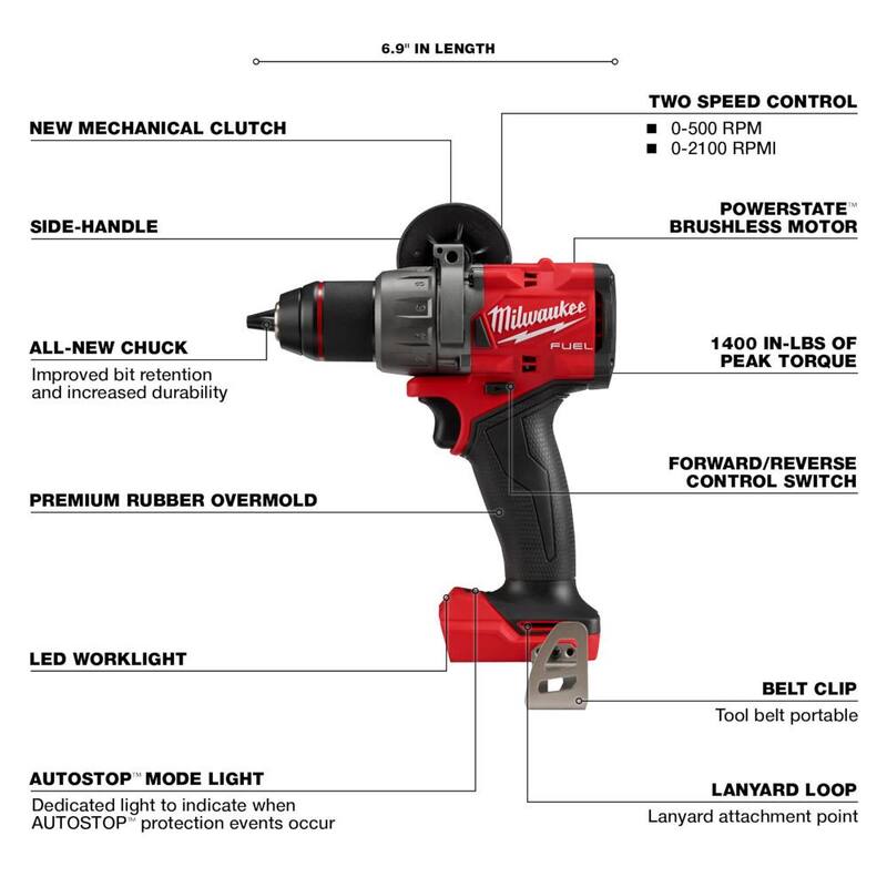18-Volt Lithium-Ion Brushless Cordless Combo Kit (5-Tool) with Rocket Light M15550