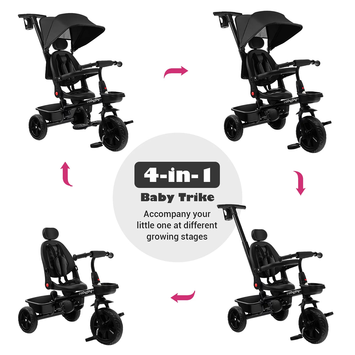 4-in-1 Toddler Tricycle with Adjustable Push Handle F93593