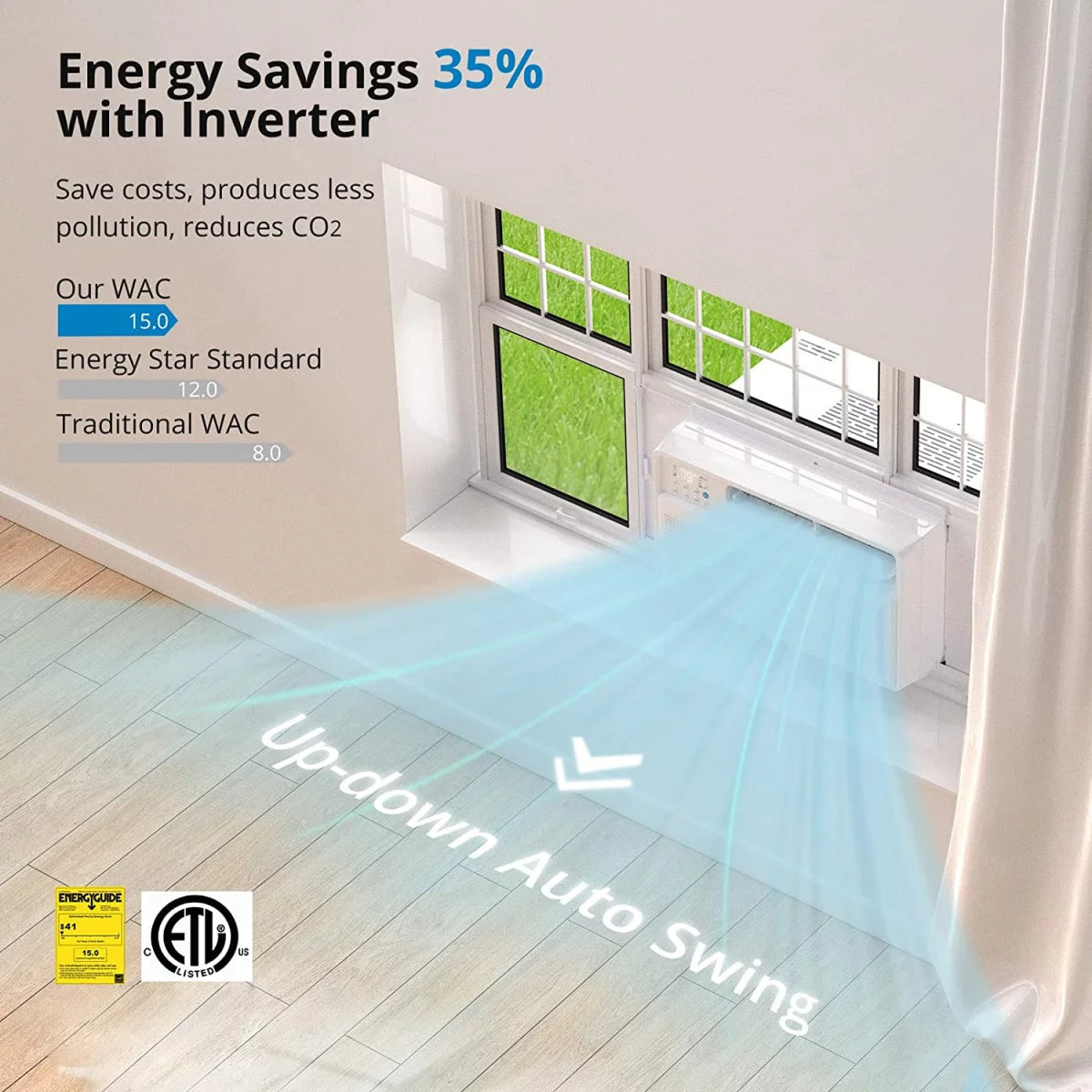 5000 BTU Window Air Conditioner with Mechanical Controls R851
