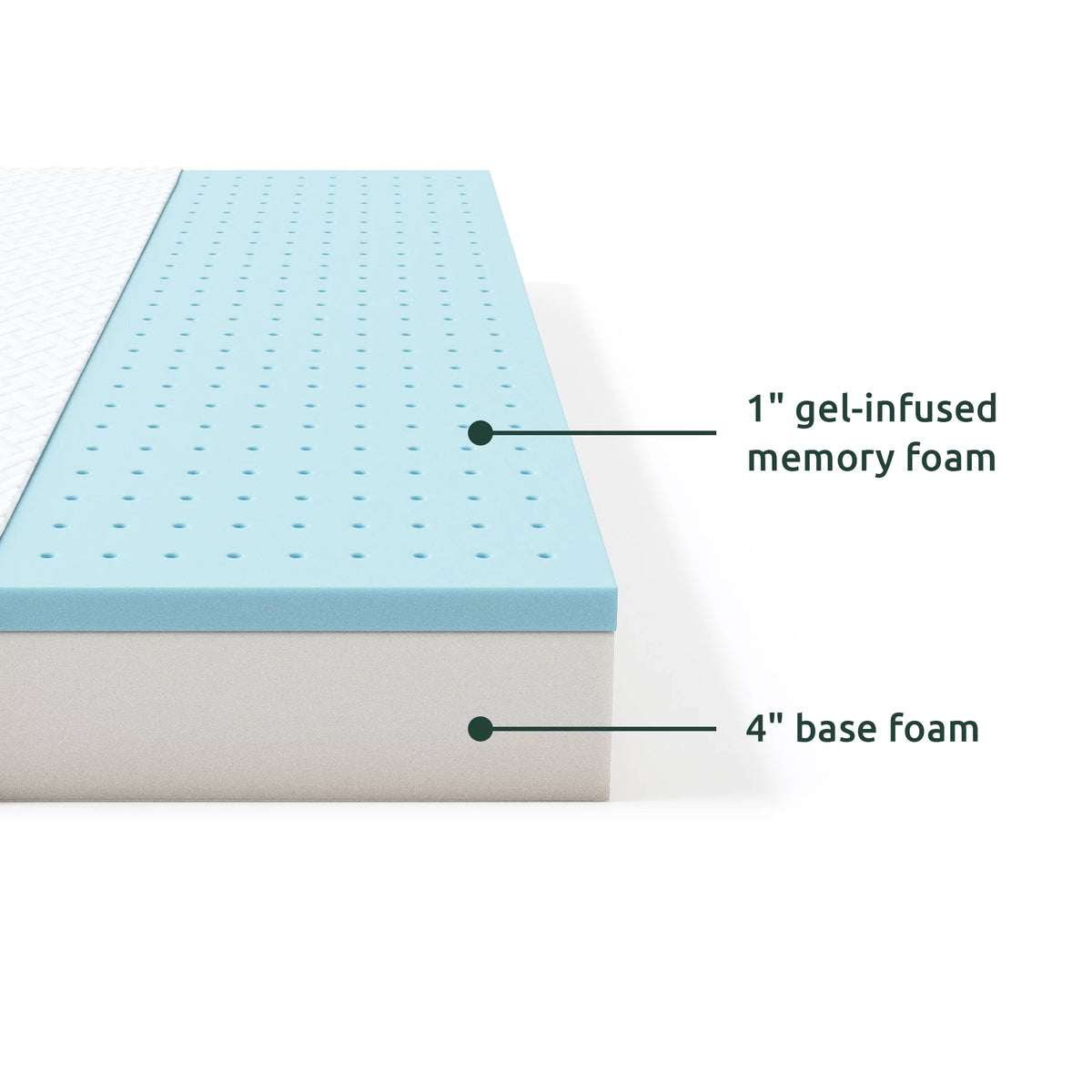 5 Gel Memory Foam Mattress, Twin M10178