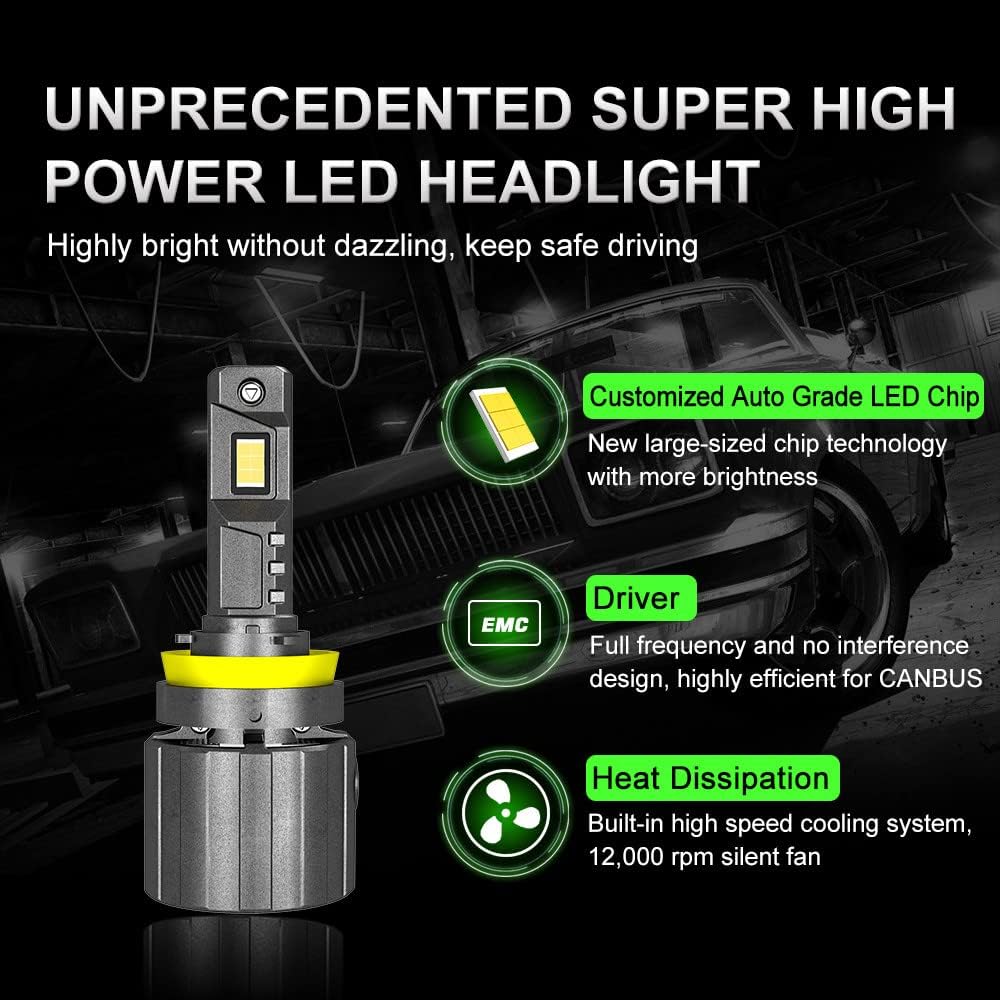 9006 LED Headlight Conversion Kit C168509