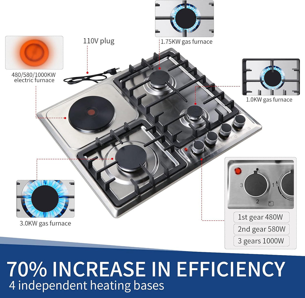 24 Inch 3 Burner Gas Cooktop Stainless Steel I7904