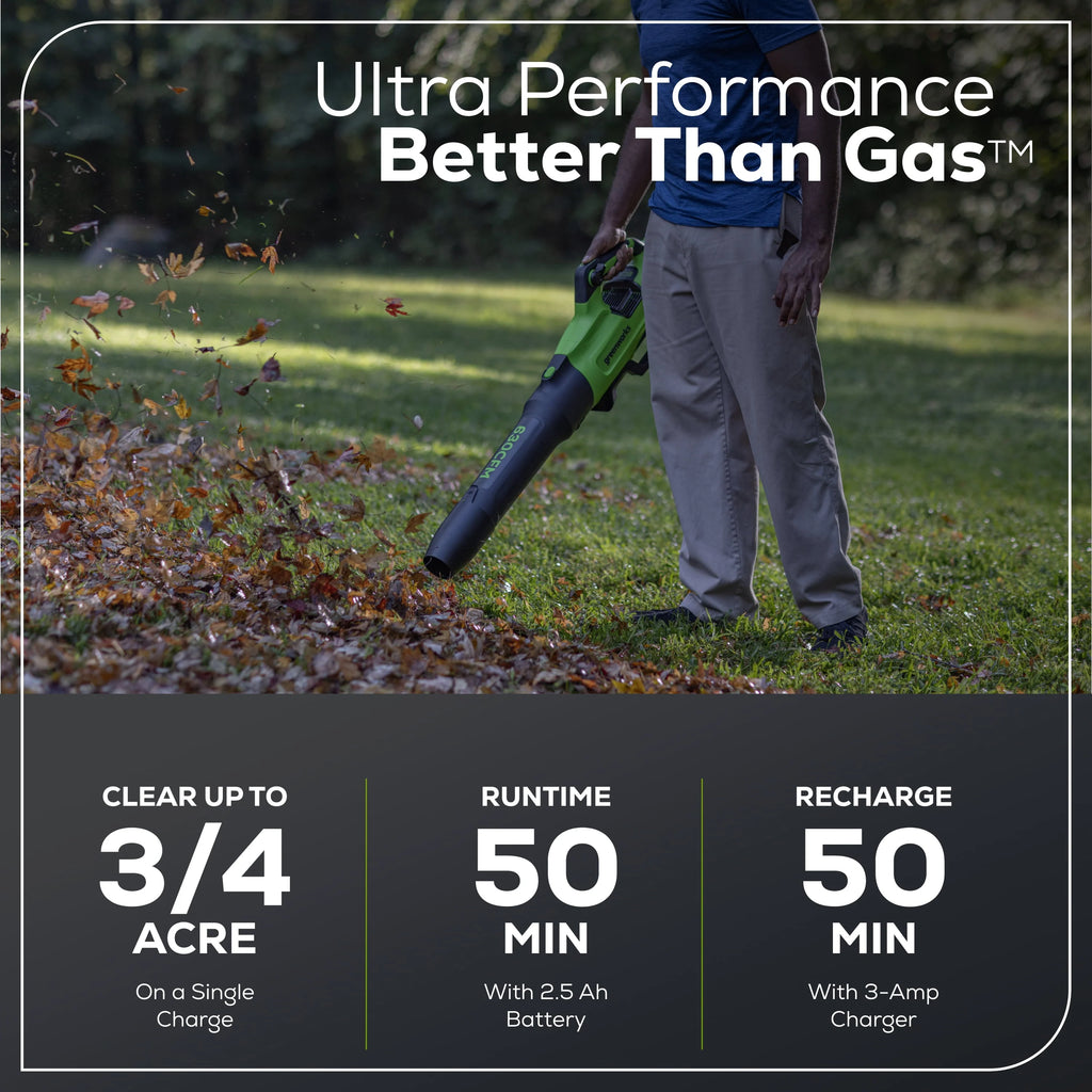 60V 16 String Trimmer & 630 CFM 170 MPH Blower Combo Kit with 2.5Ah Battery & 3 Amp Charger W6400
