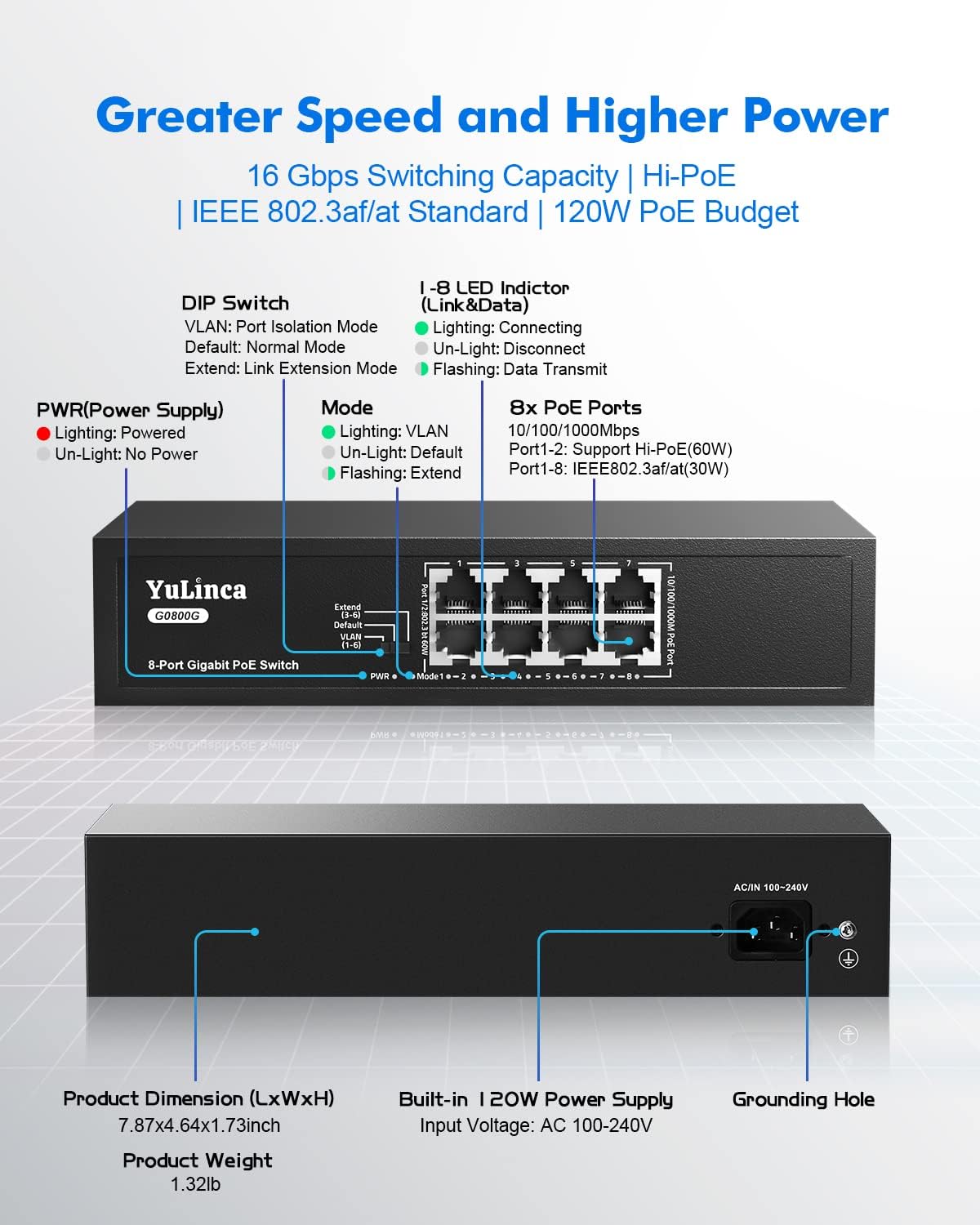 8 Port Gigabit PoE Unmanaged Ethernet Switch Pack of 2 V942