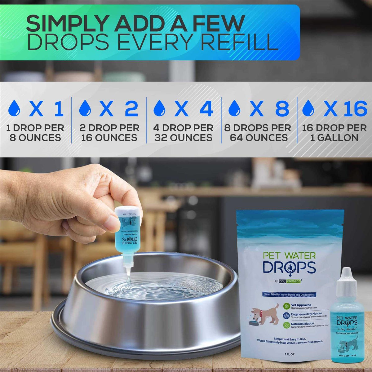 Pet Water Drops Dental and Oral Care L83743