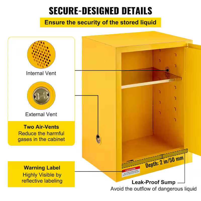 Yellow Galvanized Steel Safety Cabinet U938