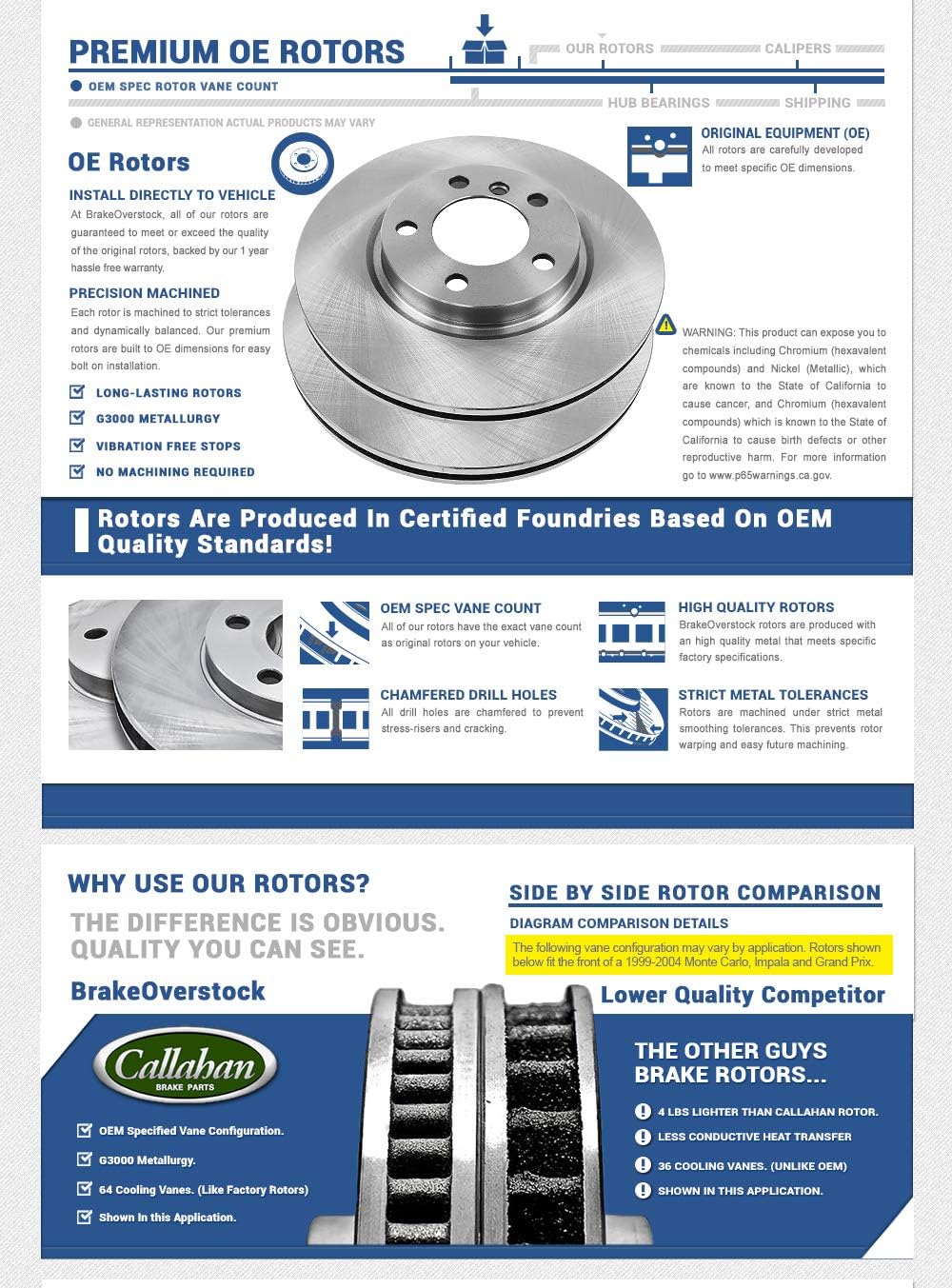 Front and Rear Brake Rotors + Brake Pads + Clips L7967