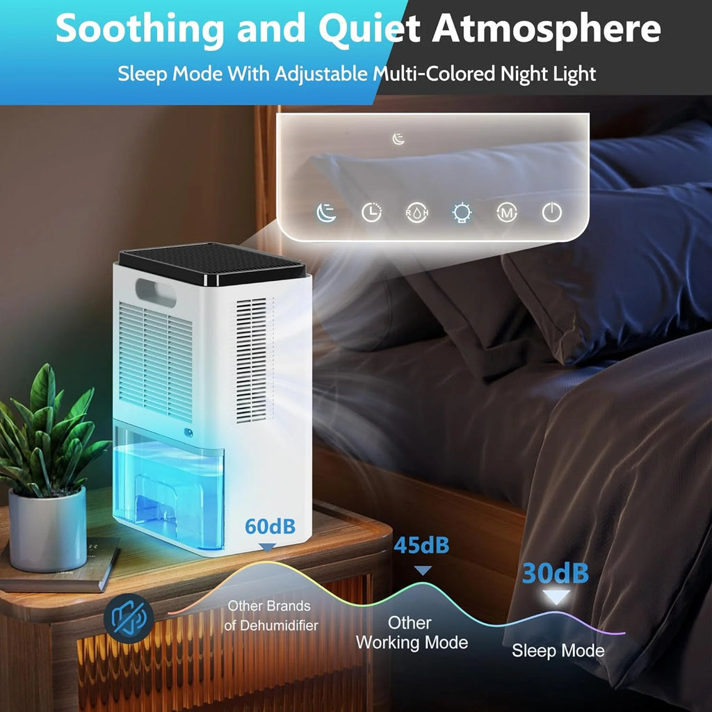 68 oz Portable Dehumidifier with Touch Control LCD Screen V5231