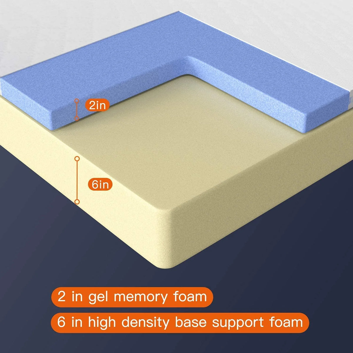 8 inch Twin Size Memory Foam Gel Mattress V74884