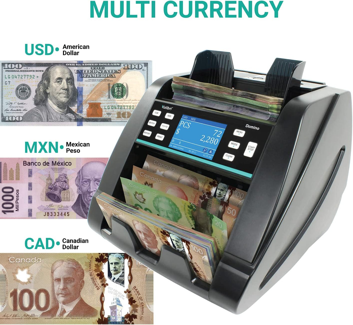 Money Counter Machine with Counterfeit Bill Detector S184