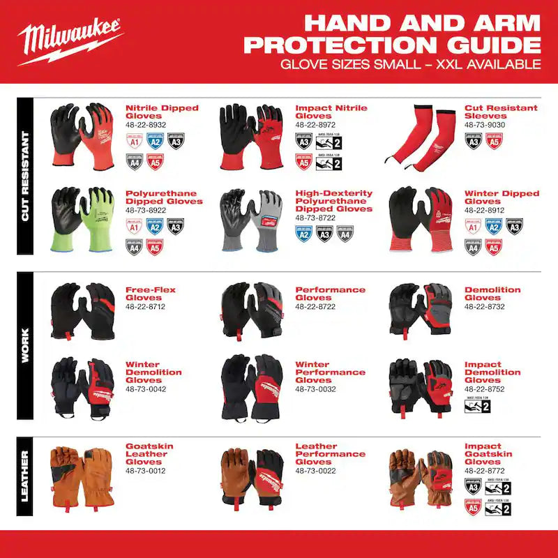 High Visibility Level 5 Cut Resistant Polyurethane Dipped Work Gloves 12-Pack K583
