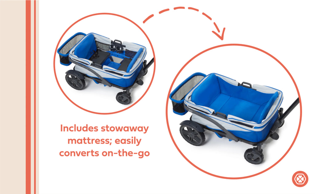 4-Seater Wagon Stroller with Rugged Wheels and Removable Canopy Y406388