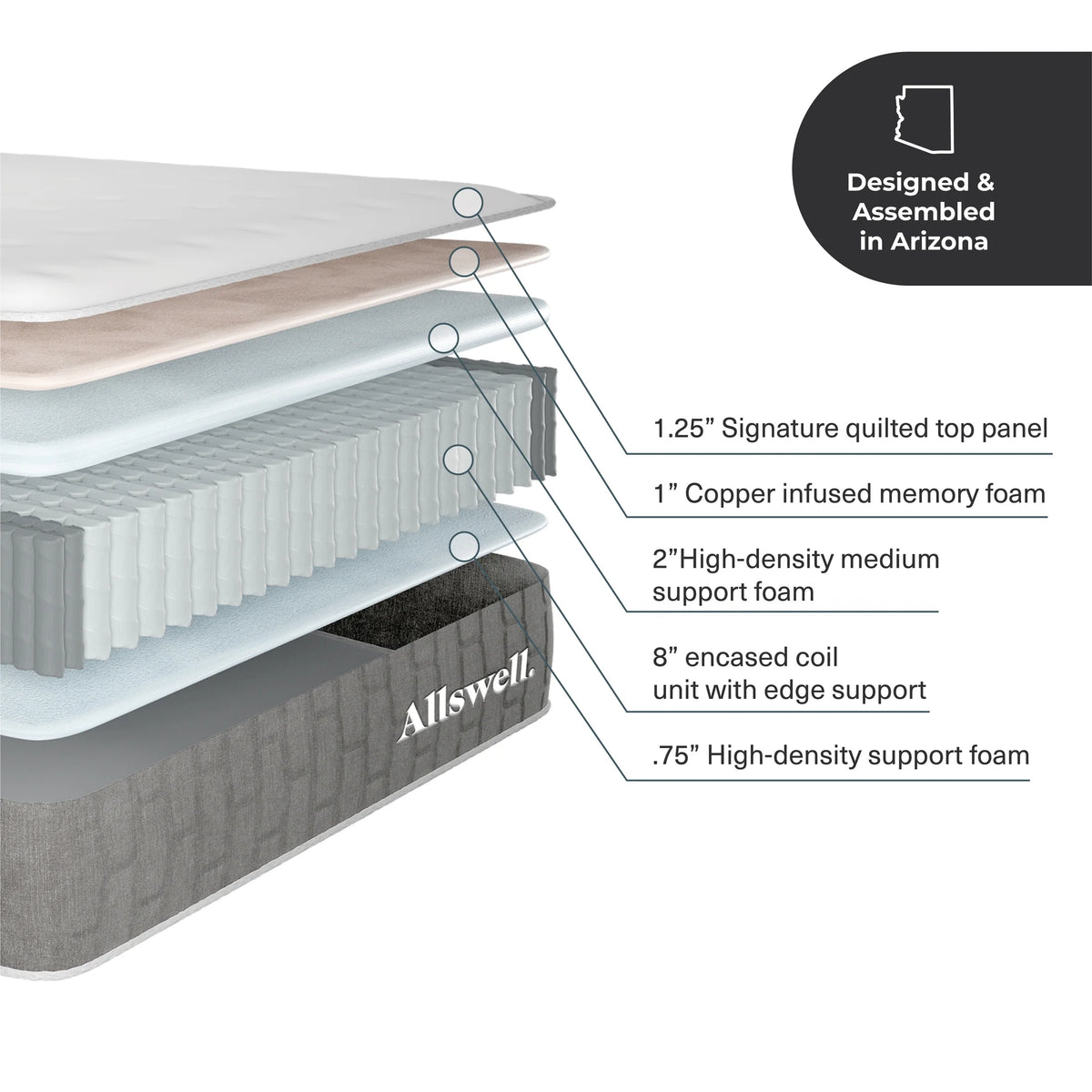 Queen Hybrid Mattress B37585