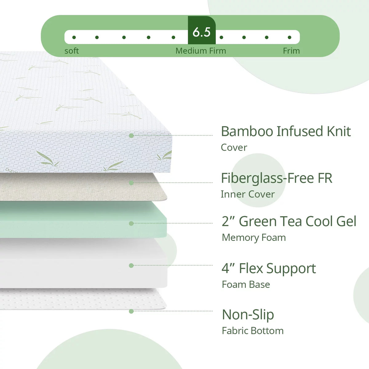 8 inch Memory Foam Twin Mattress E334148