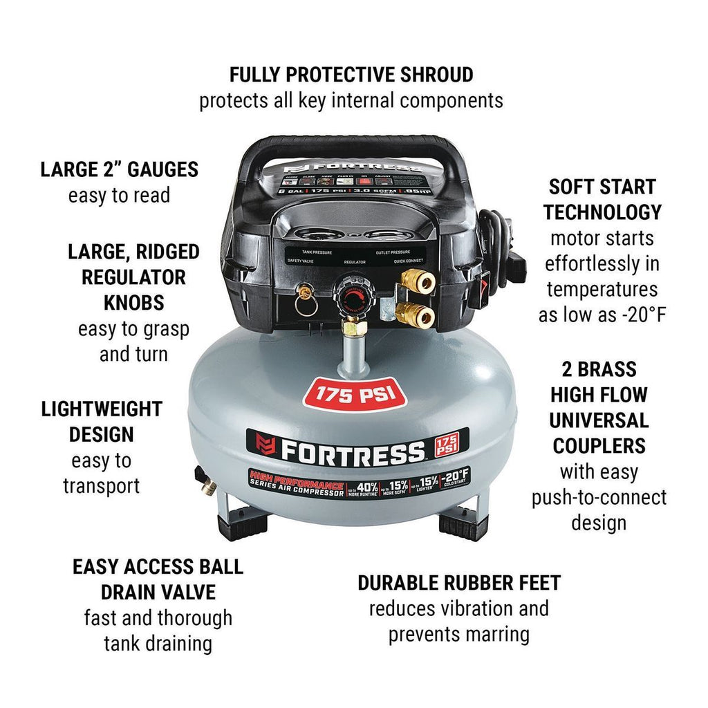 6 Gallon 175 PSI Oil-Free Pancake Air Compressor Y550