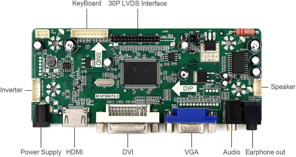 14.9 in 1280X390 LCD Screen with LCD Controller Board K19824