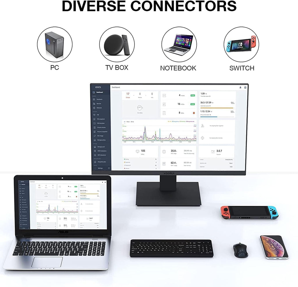22 inch FHD 1080P 75hz VA LED Monitor A365