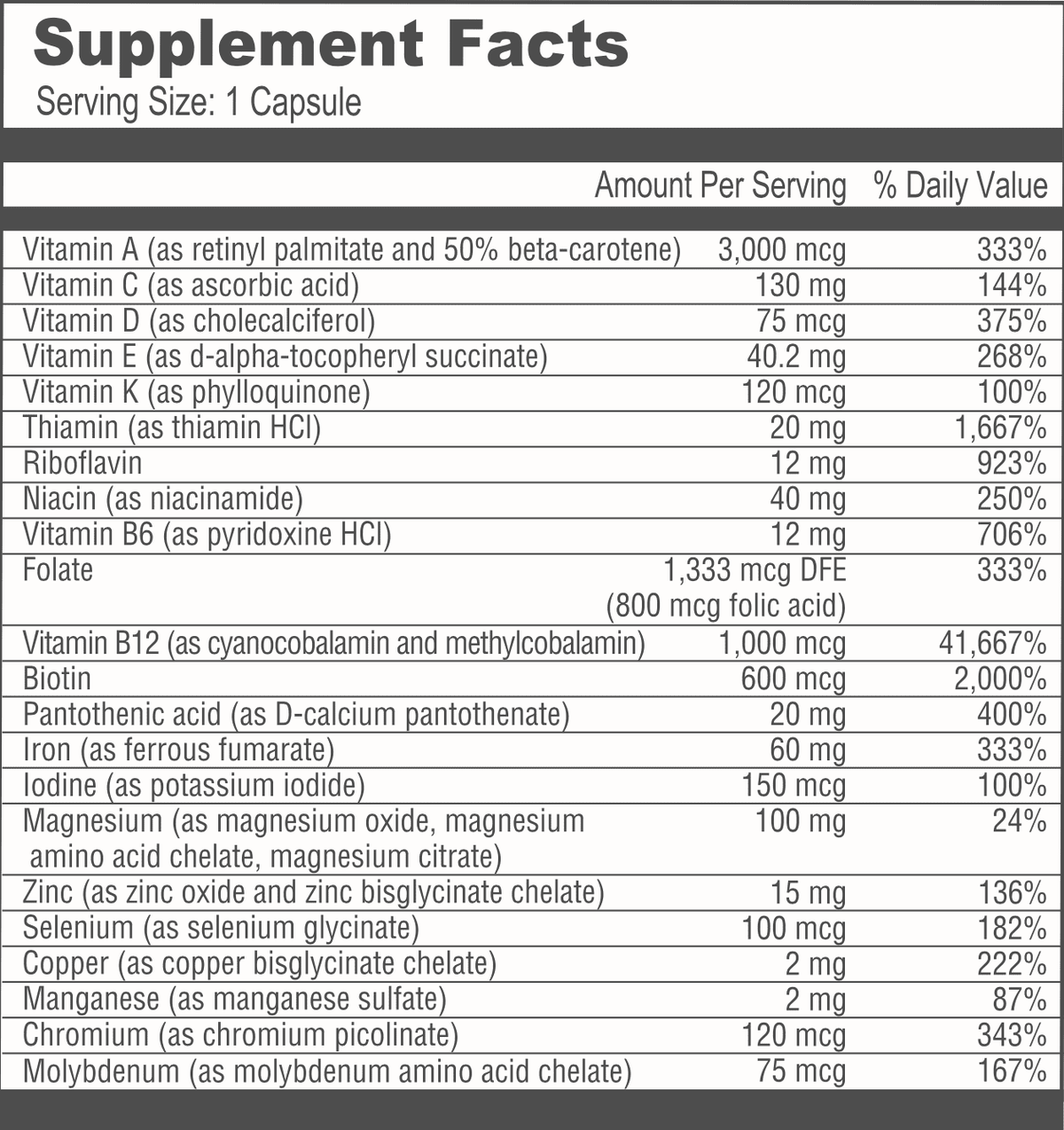 Bariatric Multivitamin Capsules 3-Month Supply X7305