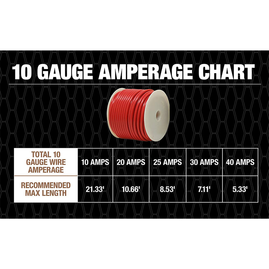 10 Gauge 100 Ft Red PVC Jacket Primary Wire V842775