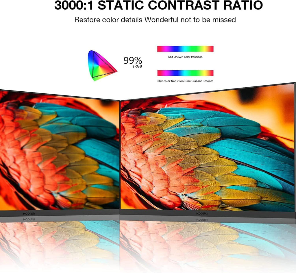 22 inch FHD 1080P 75hz VA LED Monitor A365