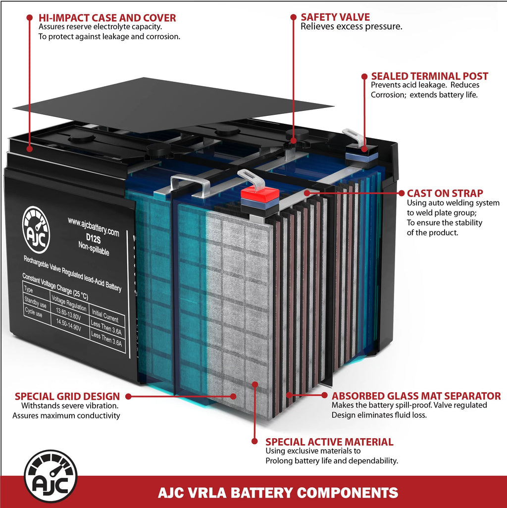 12V 9Ah UPS Battery T8045