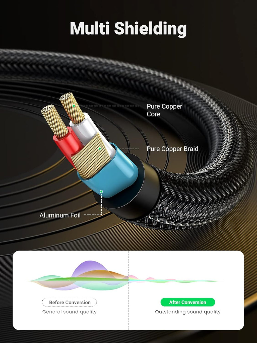 6.35mm to 3.5mm TRS Stereo Audio Cable 6FT T15956