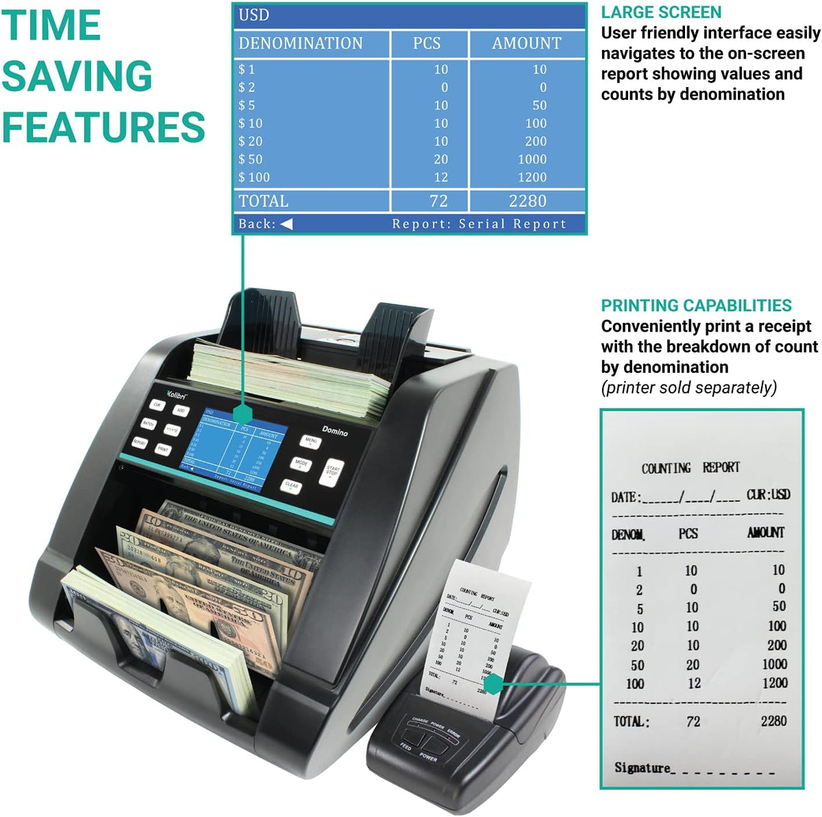 Money Counter Machine with Counterfeit Bill Detector S184