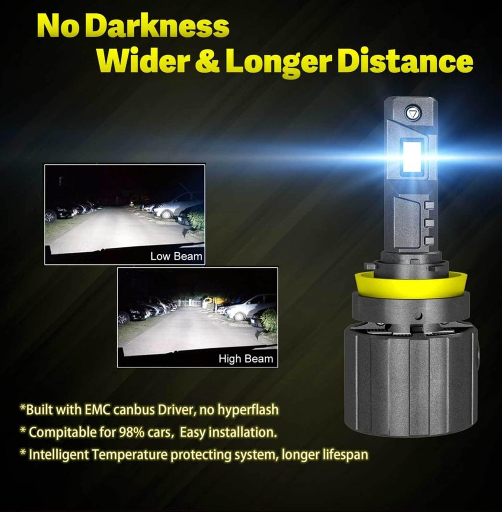 9006 LED Headlight Conversion Kit C168509